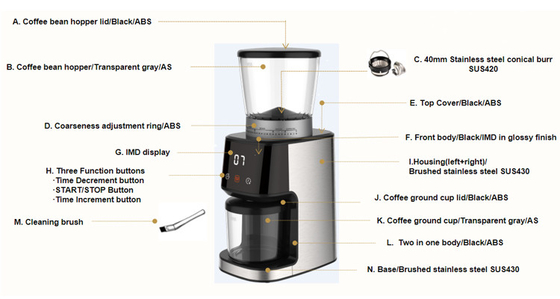 Máy xay cà phê hình nón yên tĩnh 165W 275g Máy pha cà phê Espresso động cơ DC