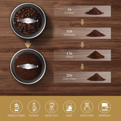 Nắp trong suốt Máy pha cà phê Espresso SS304 Tách cà phê Bean Flat Burr Máy xay cà phê Espresso
